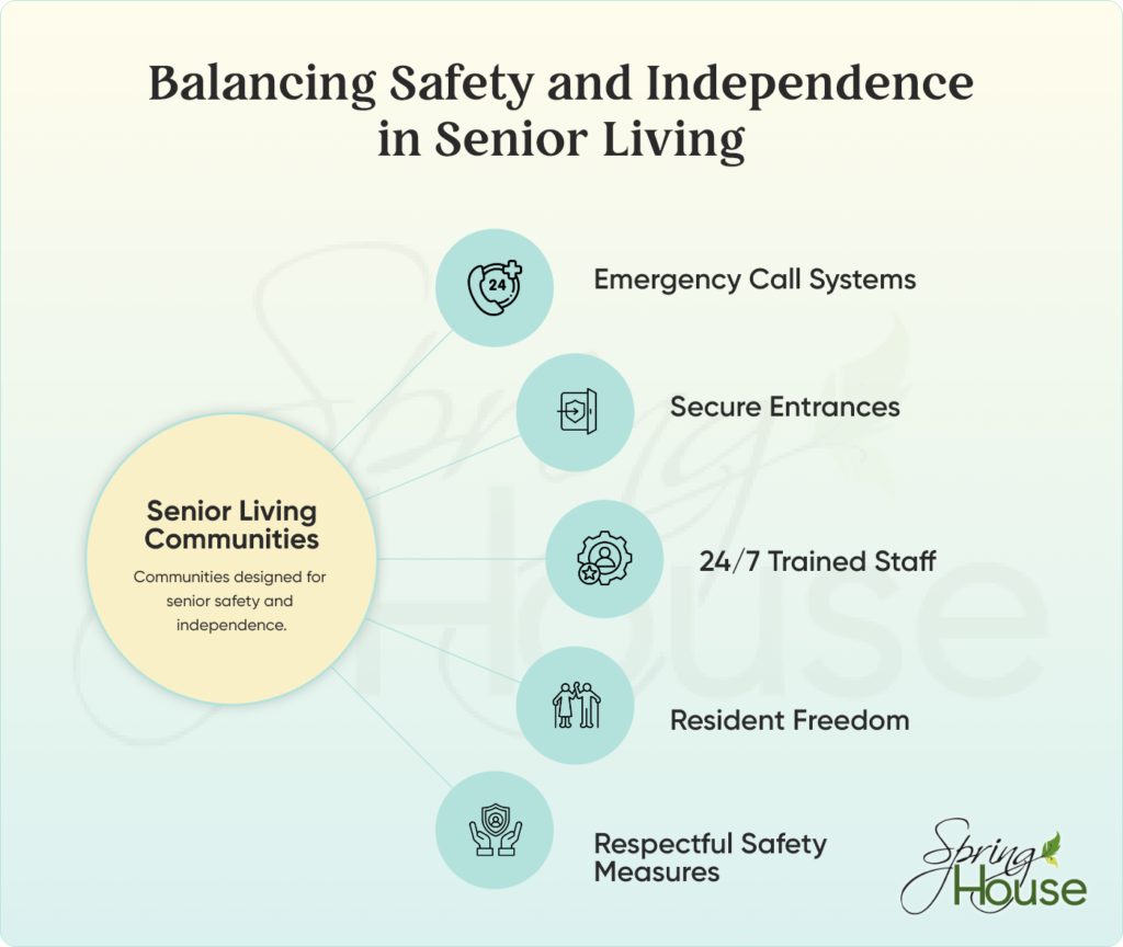 Senior Safety and Independence